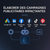 Elaborer des campagnes publicitaires impactantes