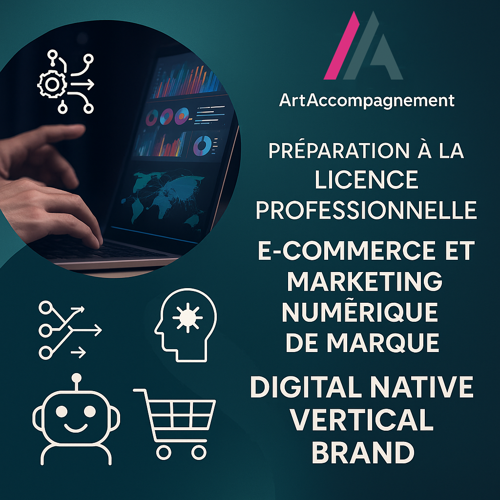 Parcours complet du créateur d'entreprise